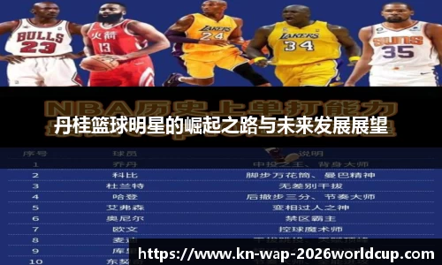 丹桂篮球明星的崛起之路与未来发展展望